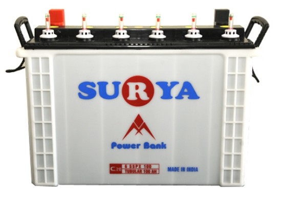 Surya