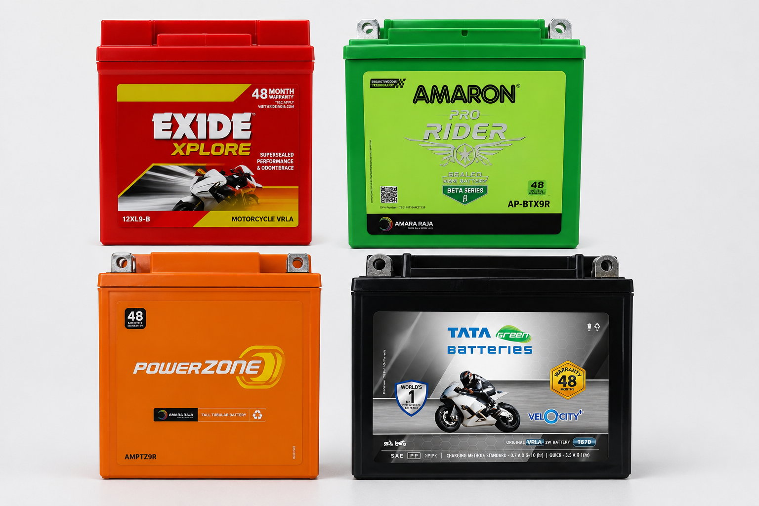Two Wheeler Batteries